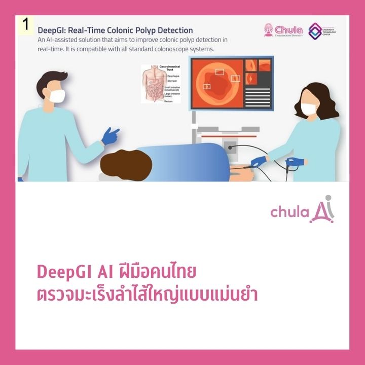 รูปนวัตกรรม 1